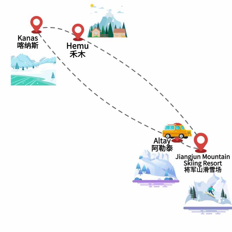 8 Days Altay&Hemu Skiing Adventure